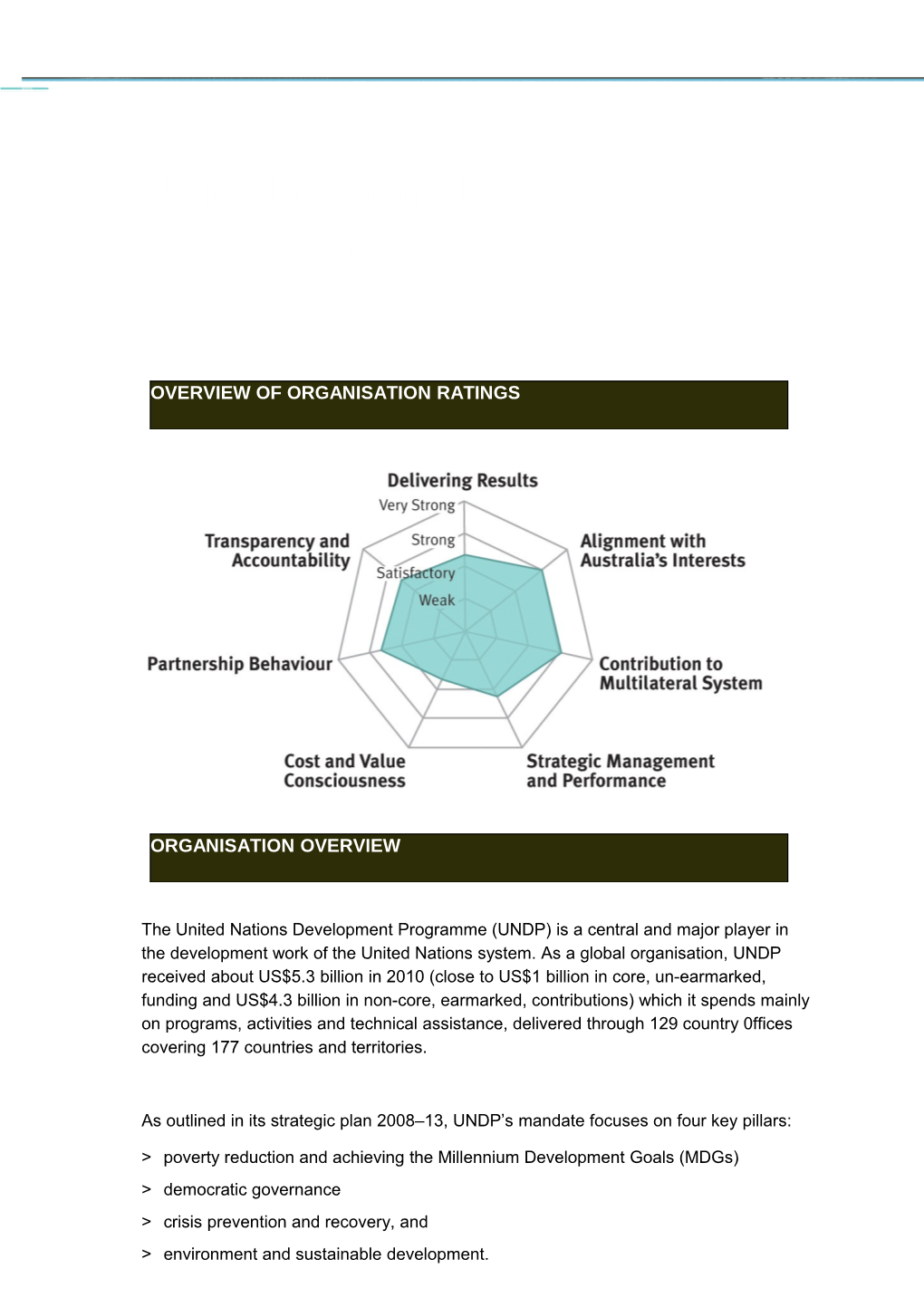 United Nations Development Programme (Undp)