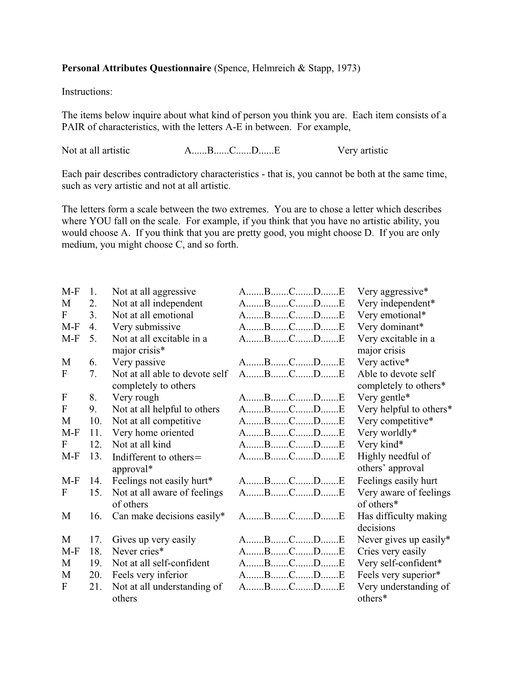 Personal Attributes Questionnaire (Spence, Helmreich & Stapp, 1973)