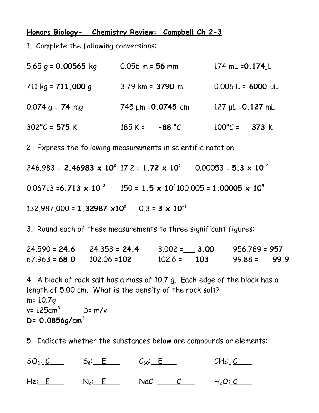 Honors Biology- Chemistry Review: Campbell Ch 2-3