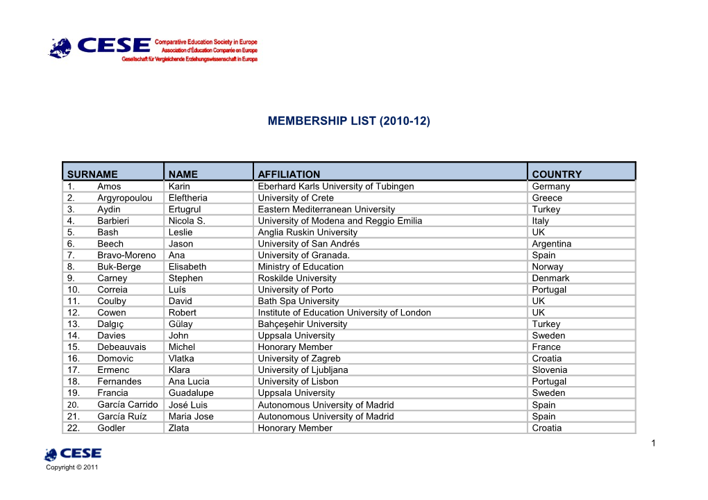 Membership List (2010-12)