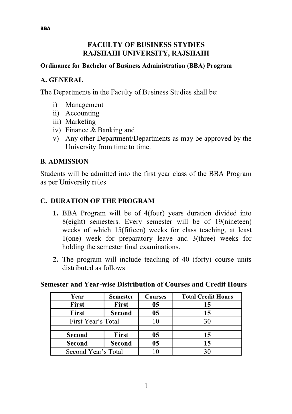 Ordinance for Bachelor of Business Administration (BBA) Program