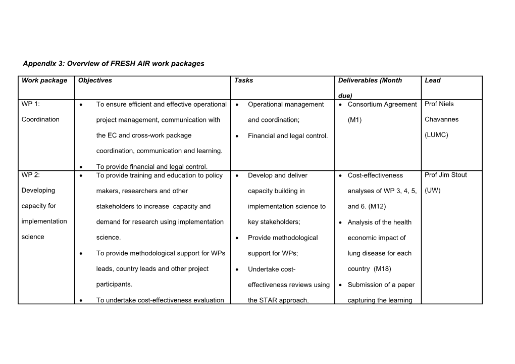 Appendix 3: Overview of FRESH AIR Work Packages