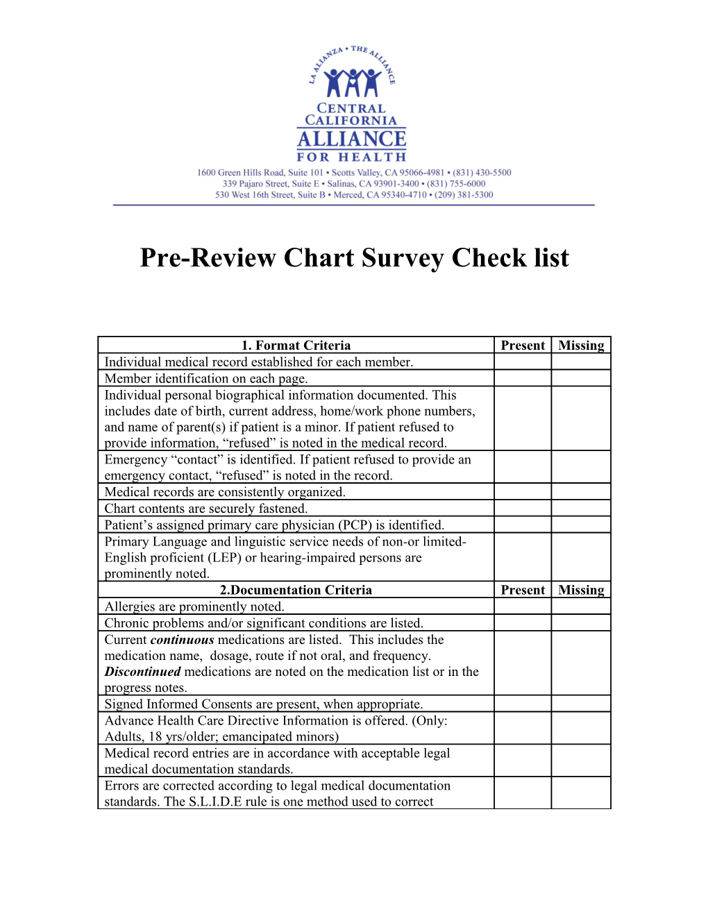 Pre-Review Chart Surveycheck List