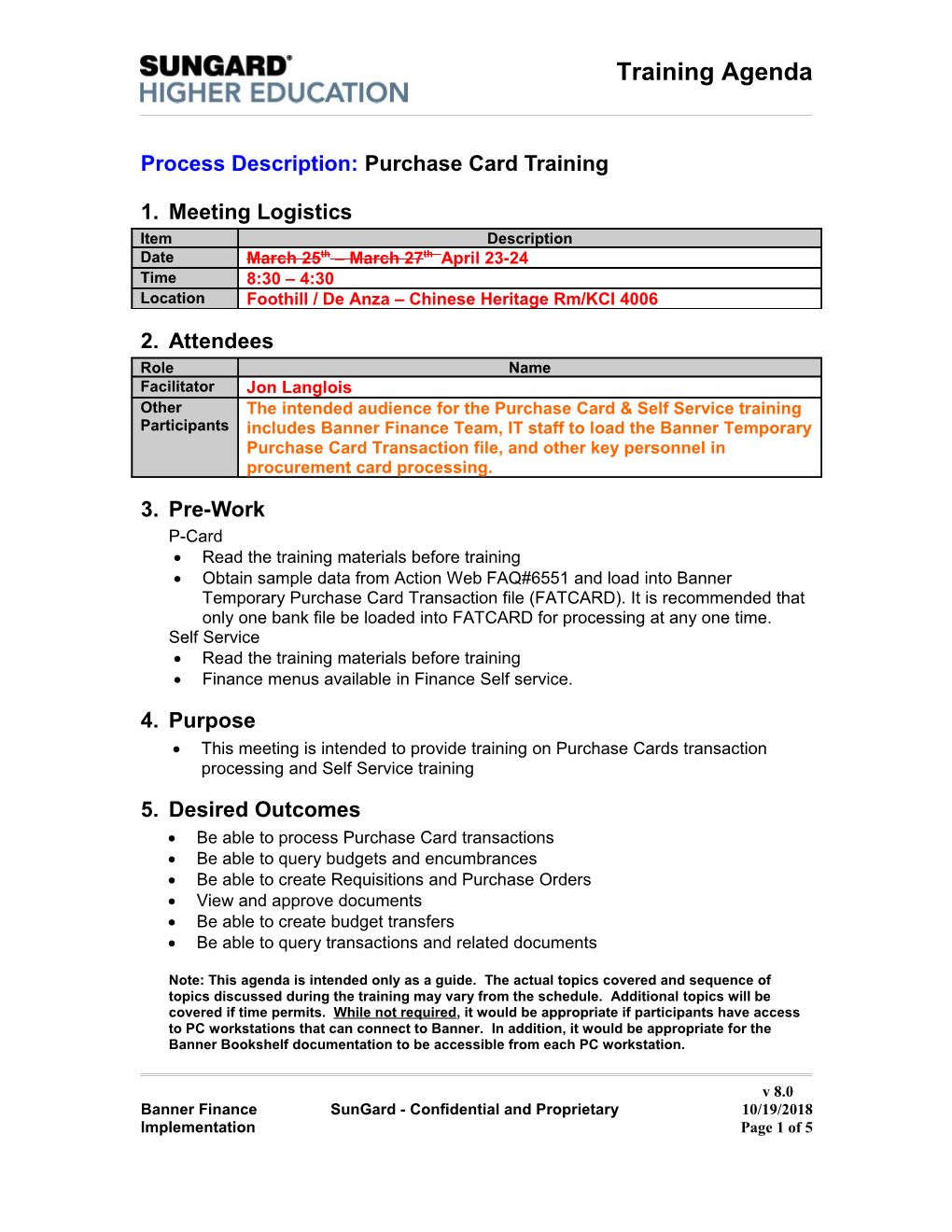 Process Description: Purchase Card Training