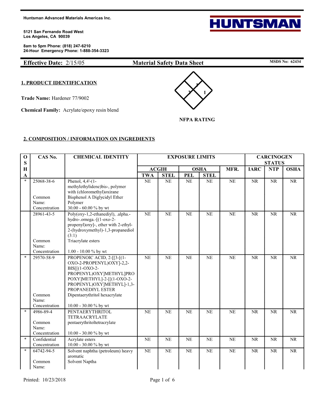 2. Composition / Information on Ingredients