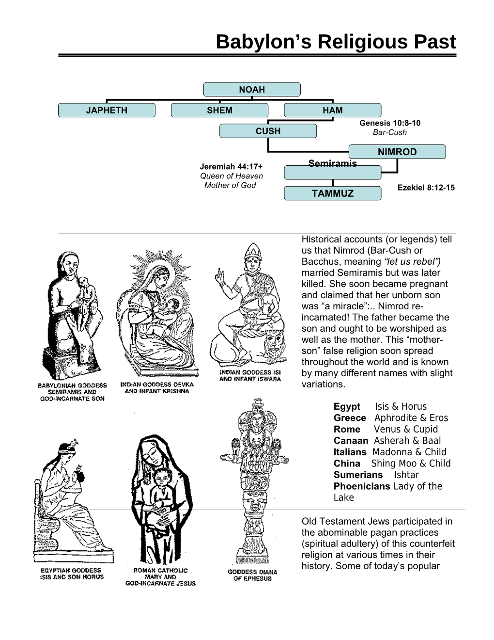 Origins of Babylon