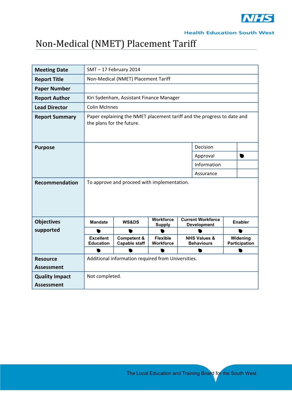 1.This Report Sets out the Following