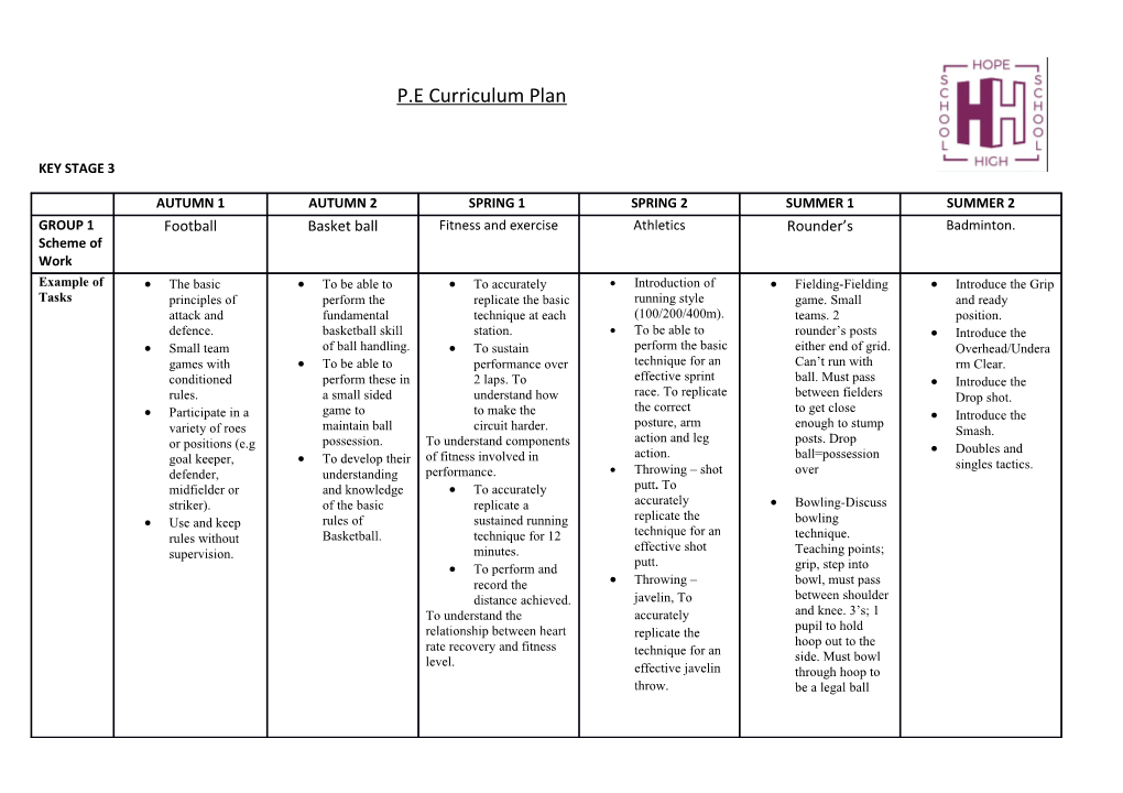 P.E Curriculum Plan