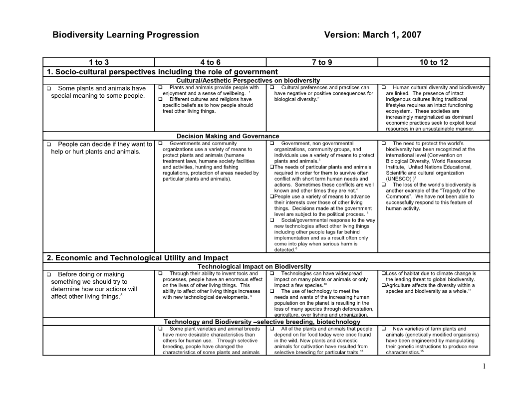 Water Learning Progression