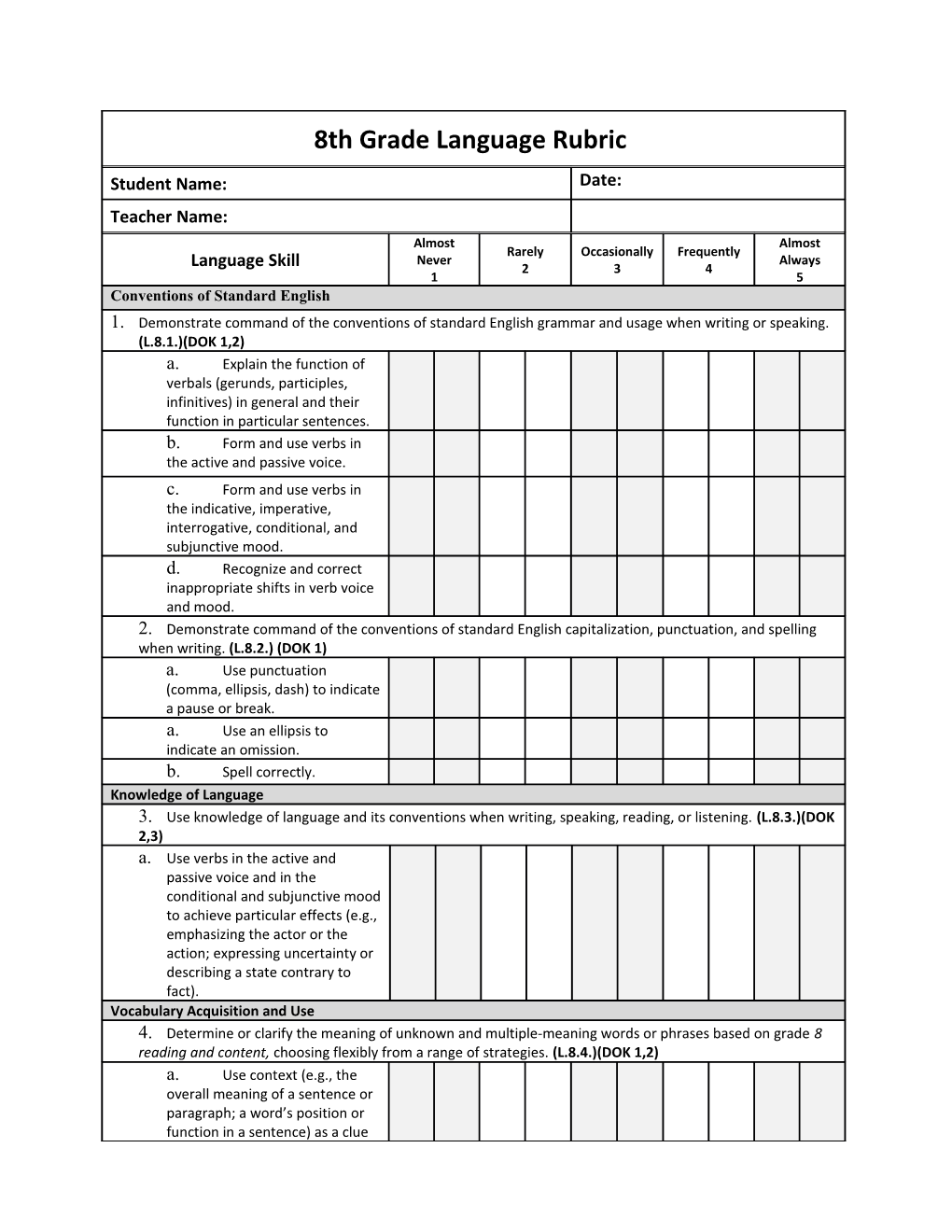 Form and Use Verbs in the Active and Passive Voice