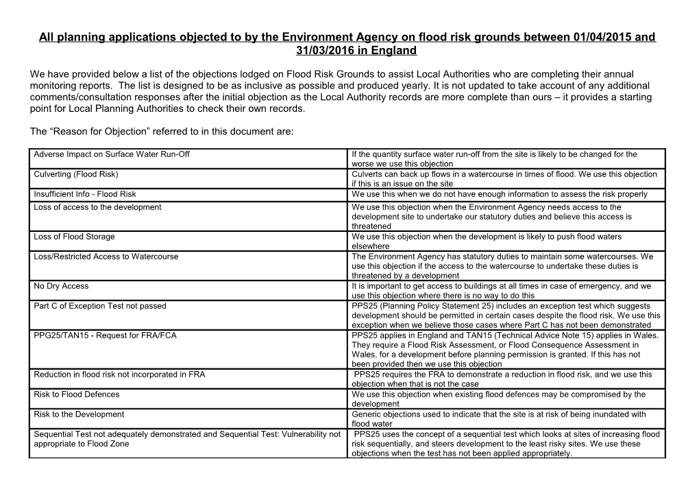 All Planning Applications Objected to by the Agency on Flood Risk Grounds Between 1/4/05