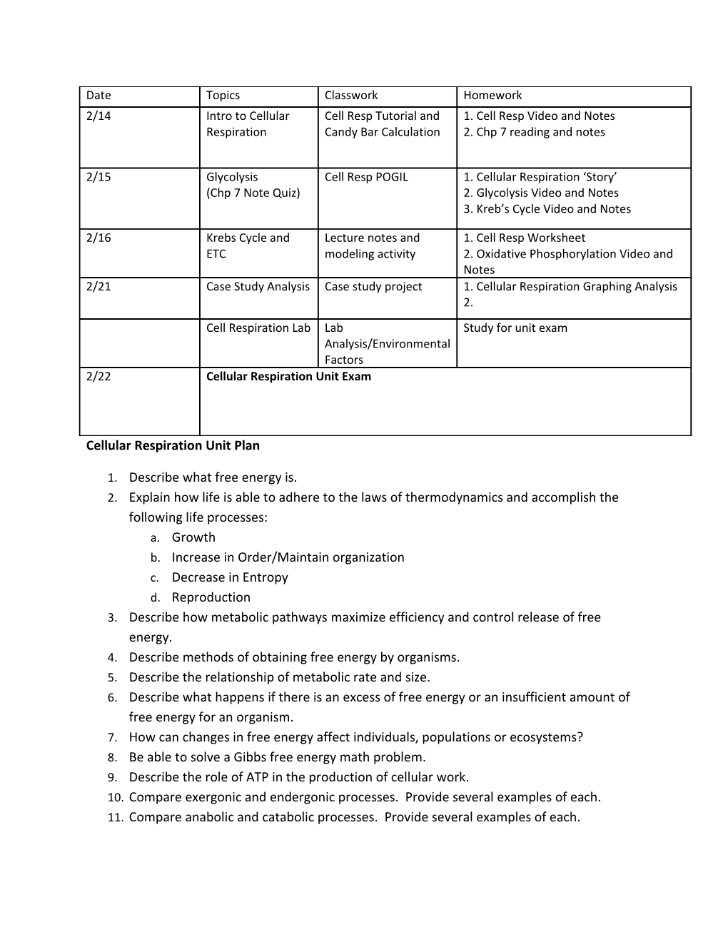 Cellular Respiration Unit Plan