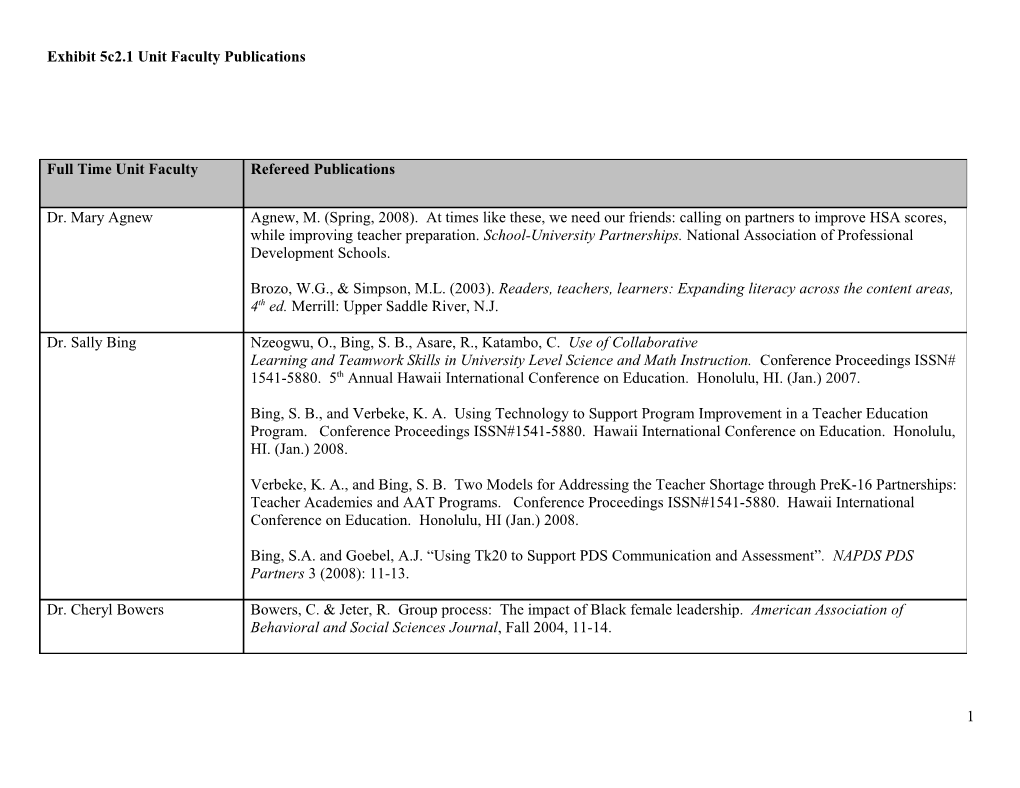 Exhibit 5C2.1 Unit Faculty Publications