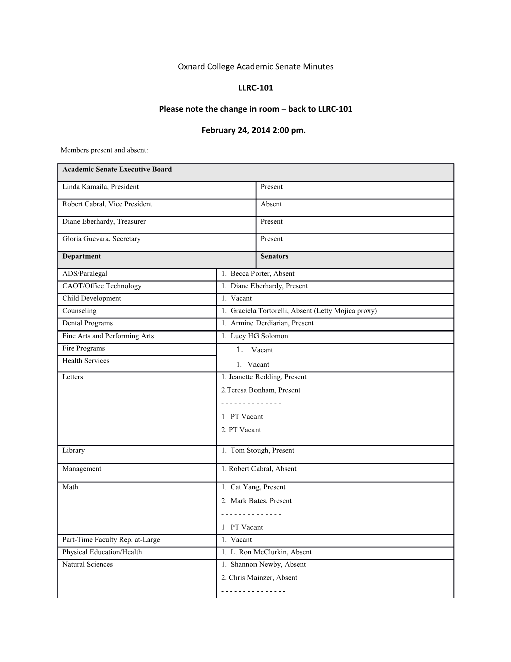 Please Note the Change in Room Back to LLRC-101