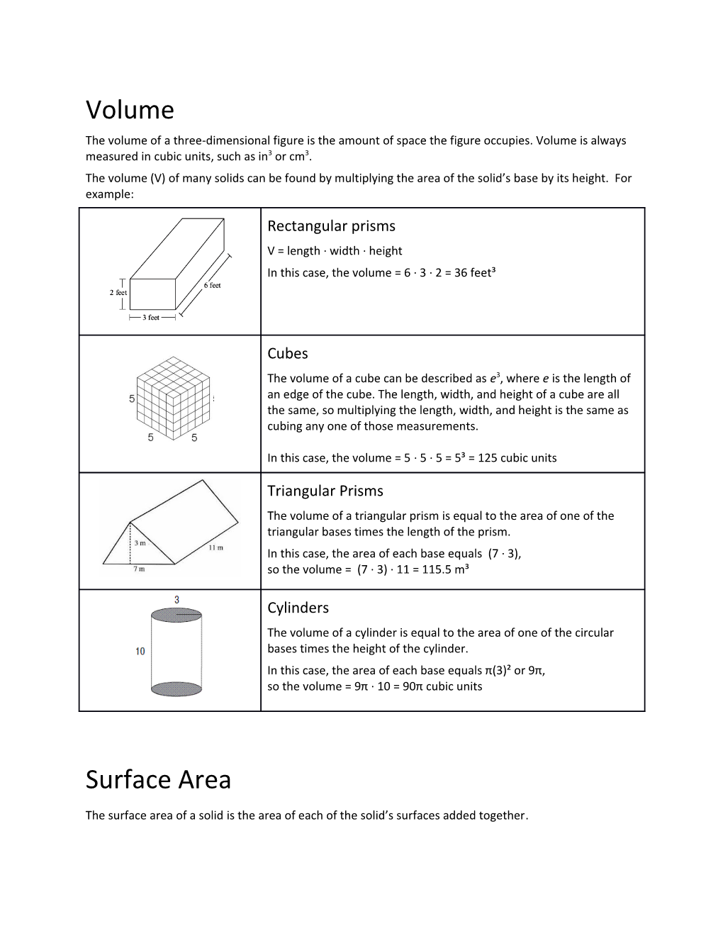 Thesurface Area of a Solidis Thearea of Each of the Solid S Surfaces Added Together