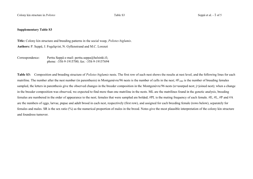Colony Kin Structure in Polistestable S3seppä Et Al. - 1 of 5