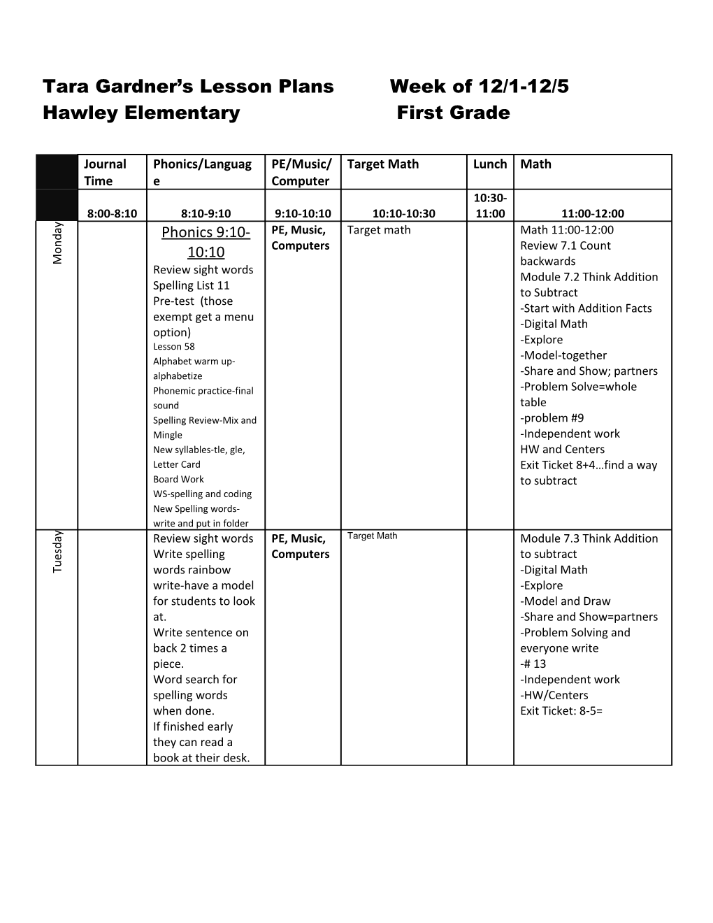 Tara Gardner S Lesson Plans Week of 12/1-12/5