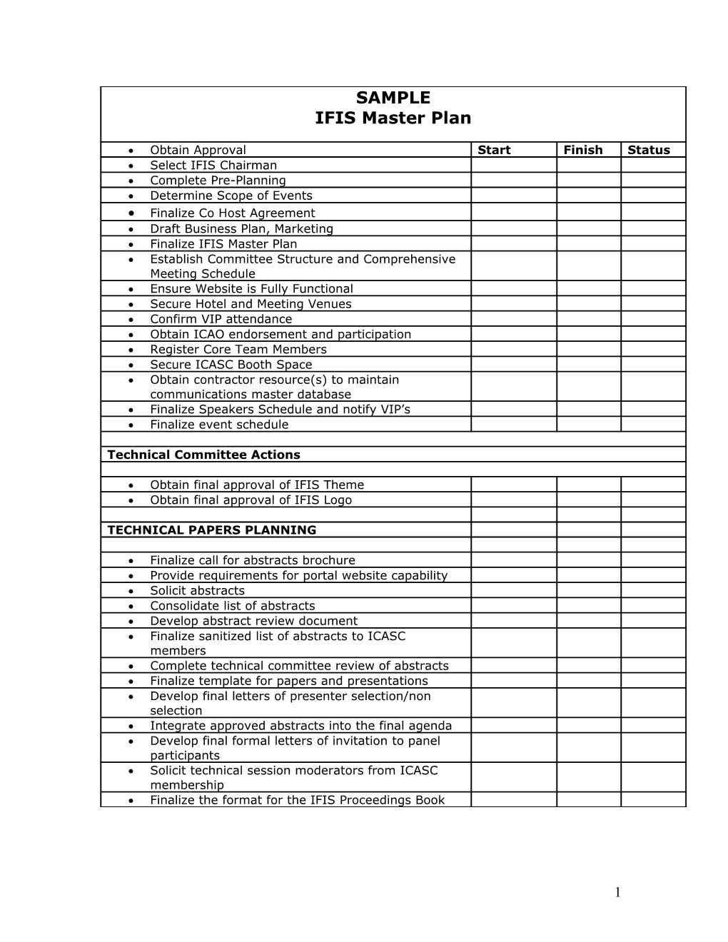 IFIS Masterplan