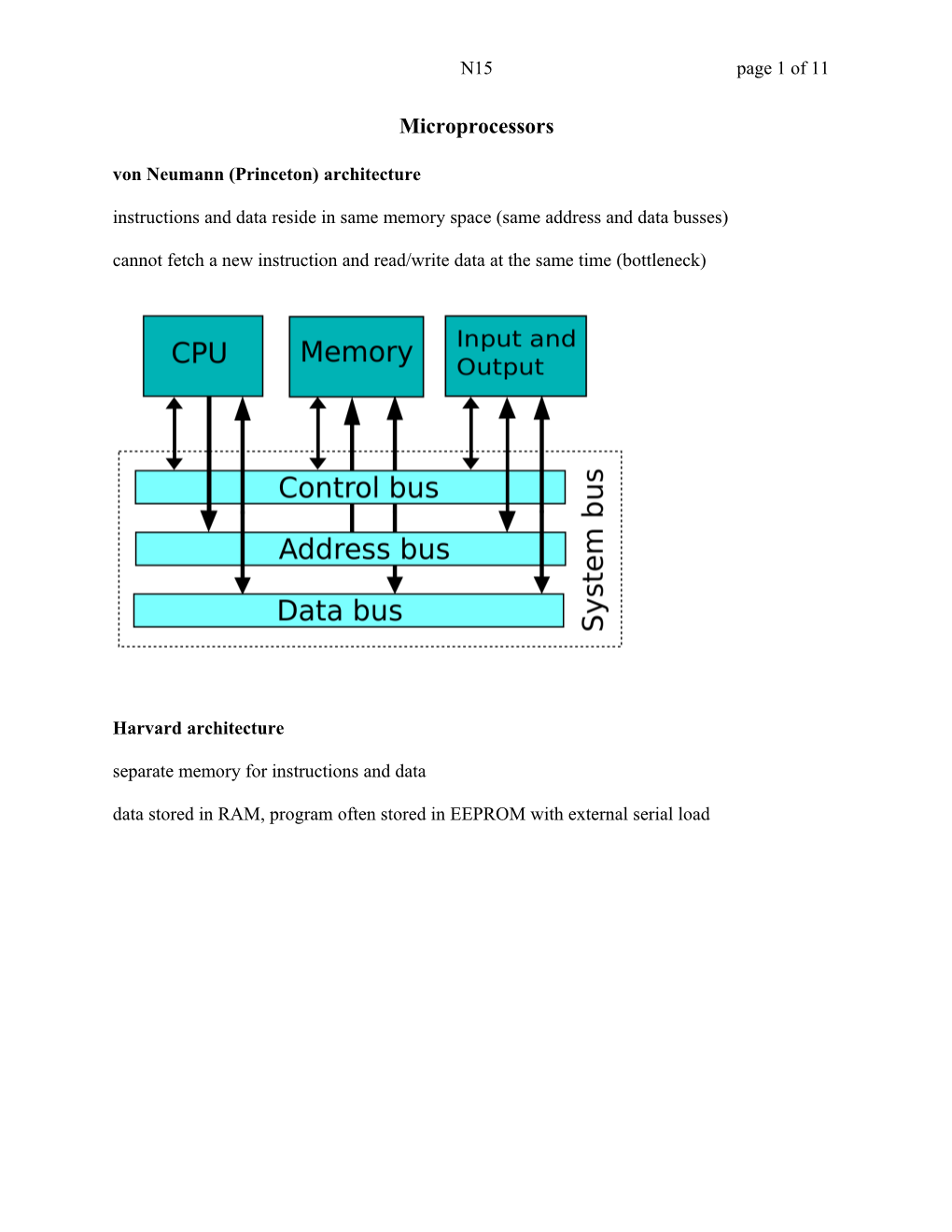 Von Neumann (Princeton) Architecture