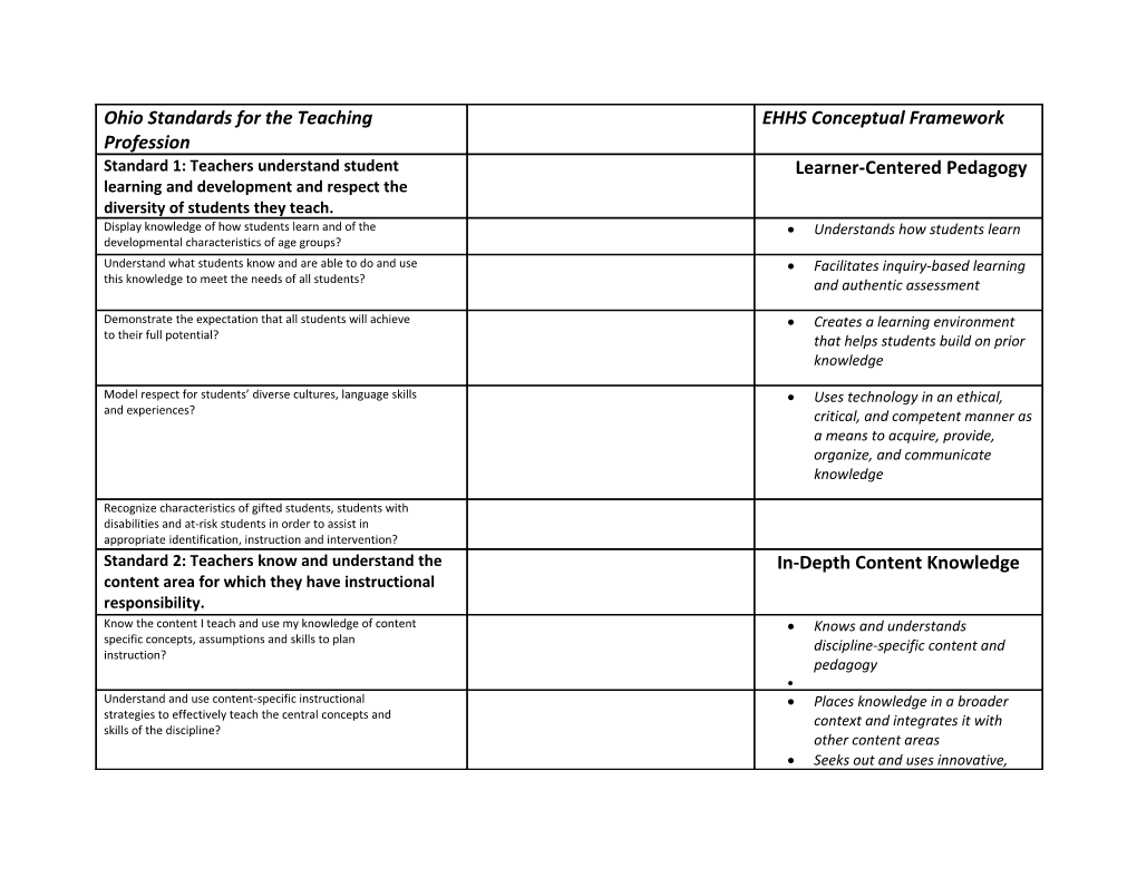 Ohio Standards for the Teaching Profession