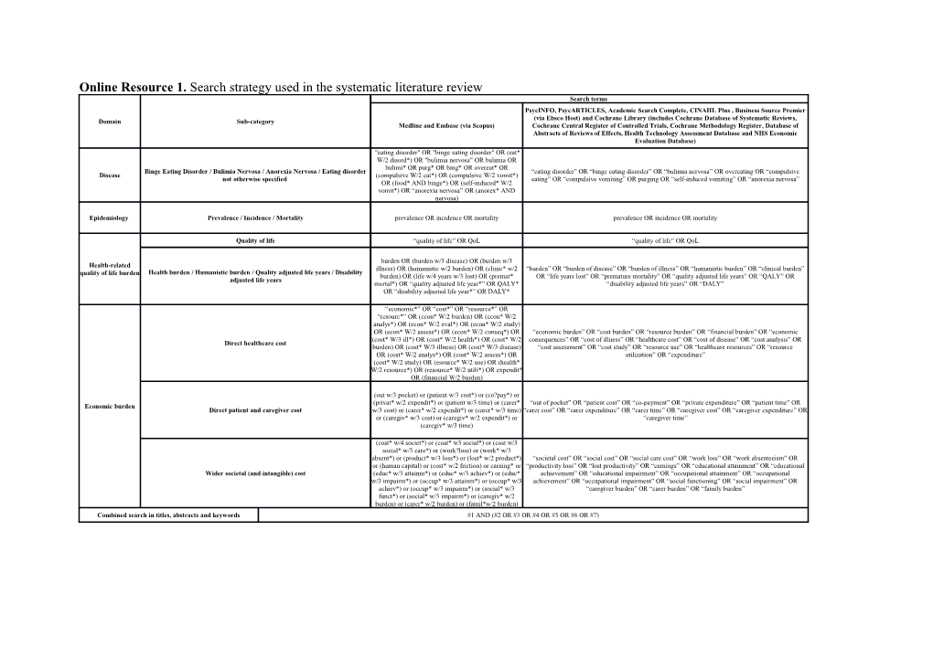 Online Resource 1. Search Strategy Used in the Systematic Literature Review