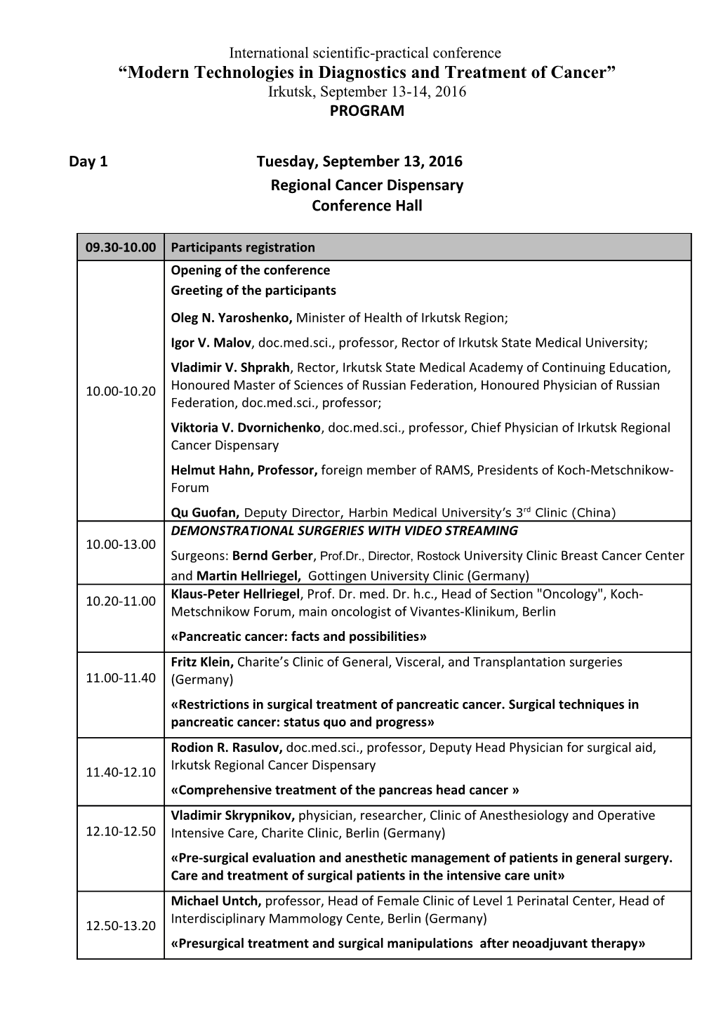 Modern Technologies in Diagnostics and Treatment of Cancer