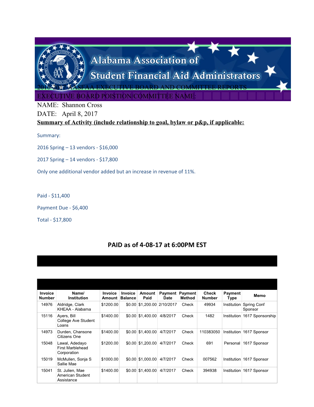 2016-2017 Aasfaa Executive Board and Committee Reports