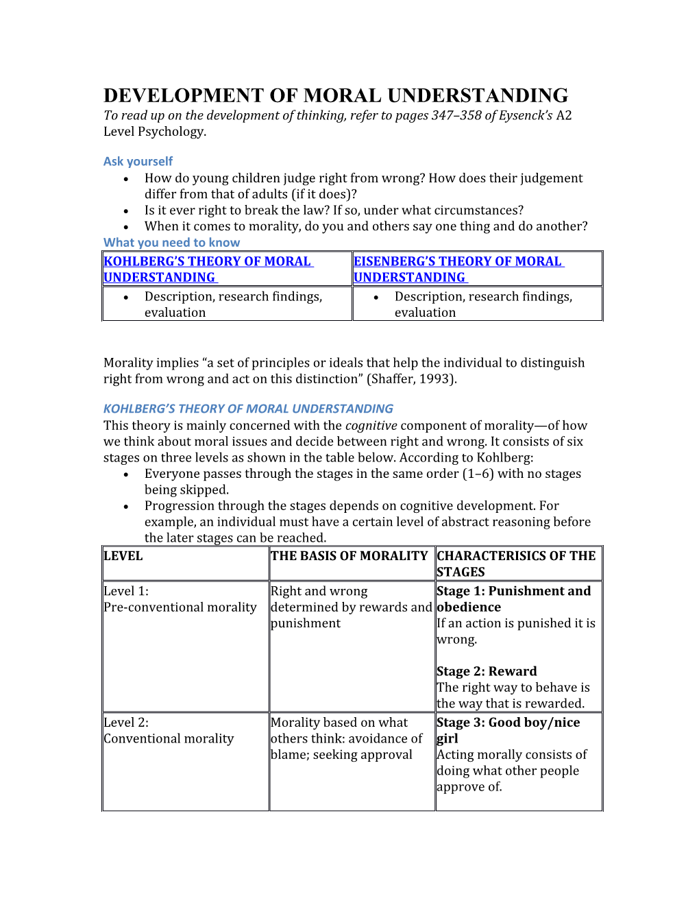 Development of Moral Understanding