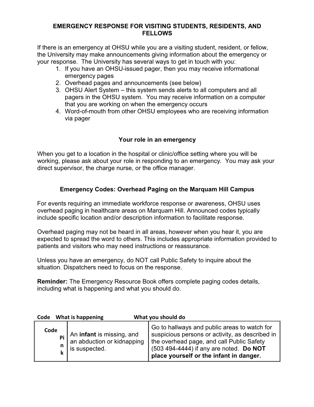 Emergency Response for Visiting Students, Residents, and Fellows