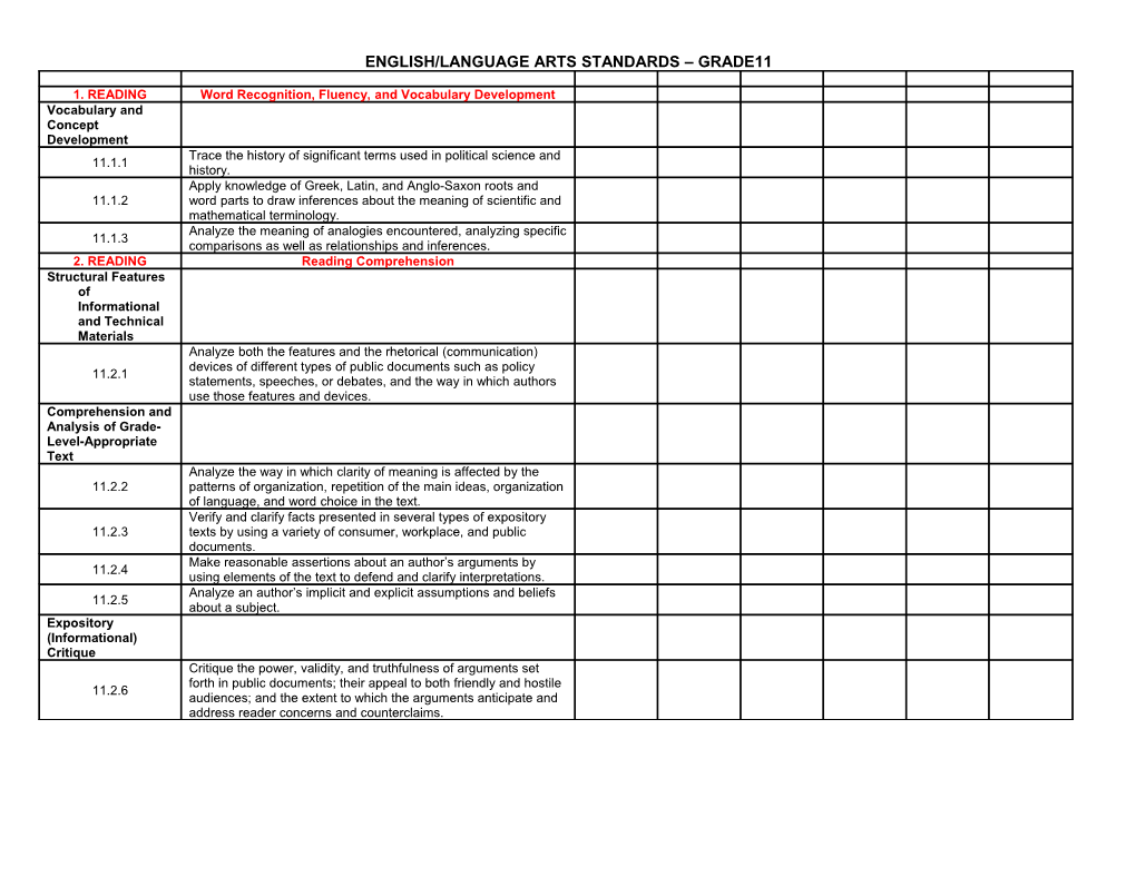 English/Language Arts Standards Grade11