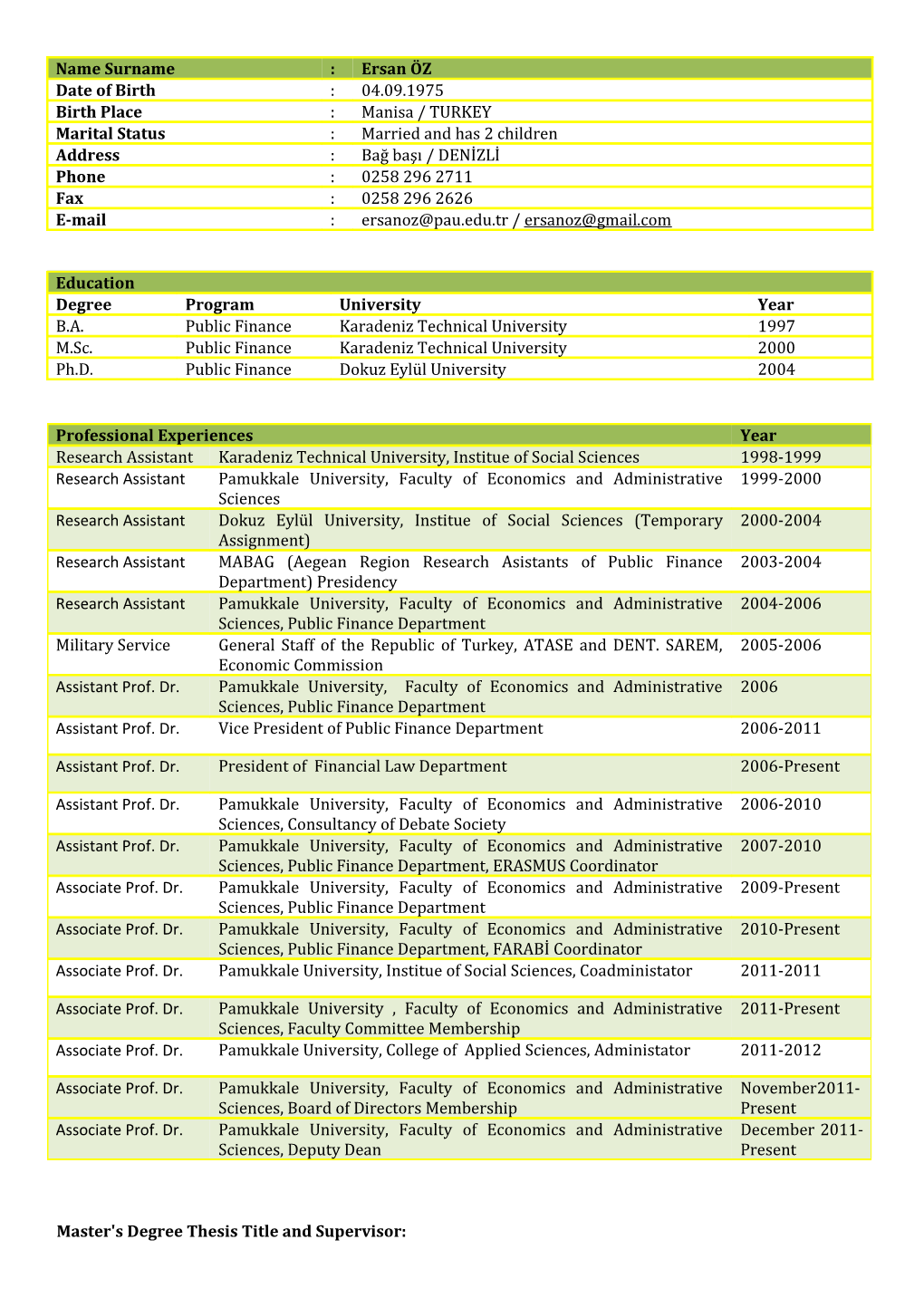 Master's Degree Thesis Title and Supervisor