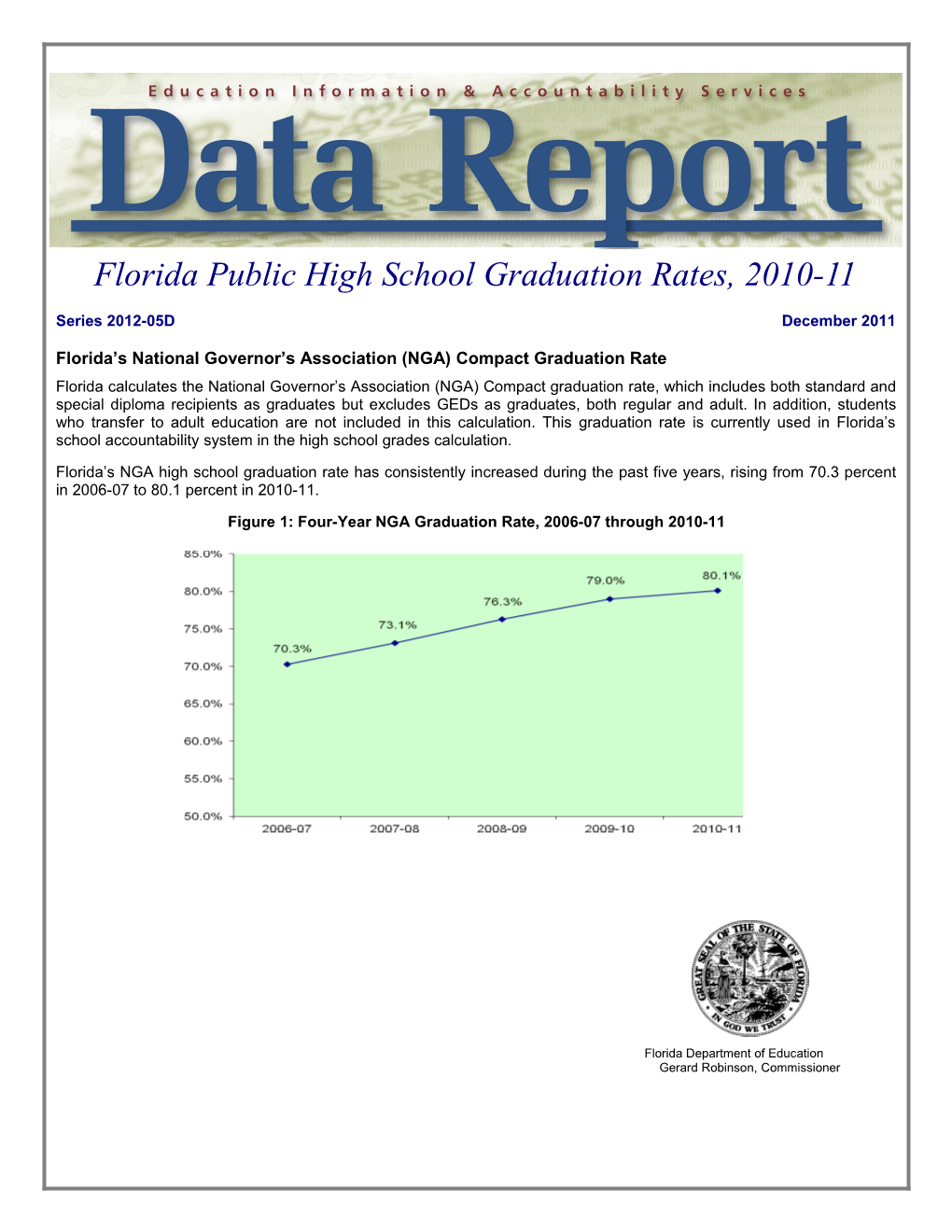 Florida High School Graduation Rates, 2010-11