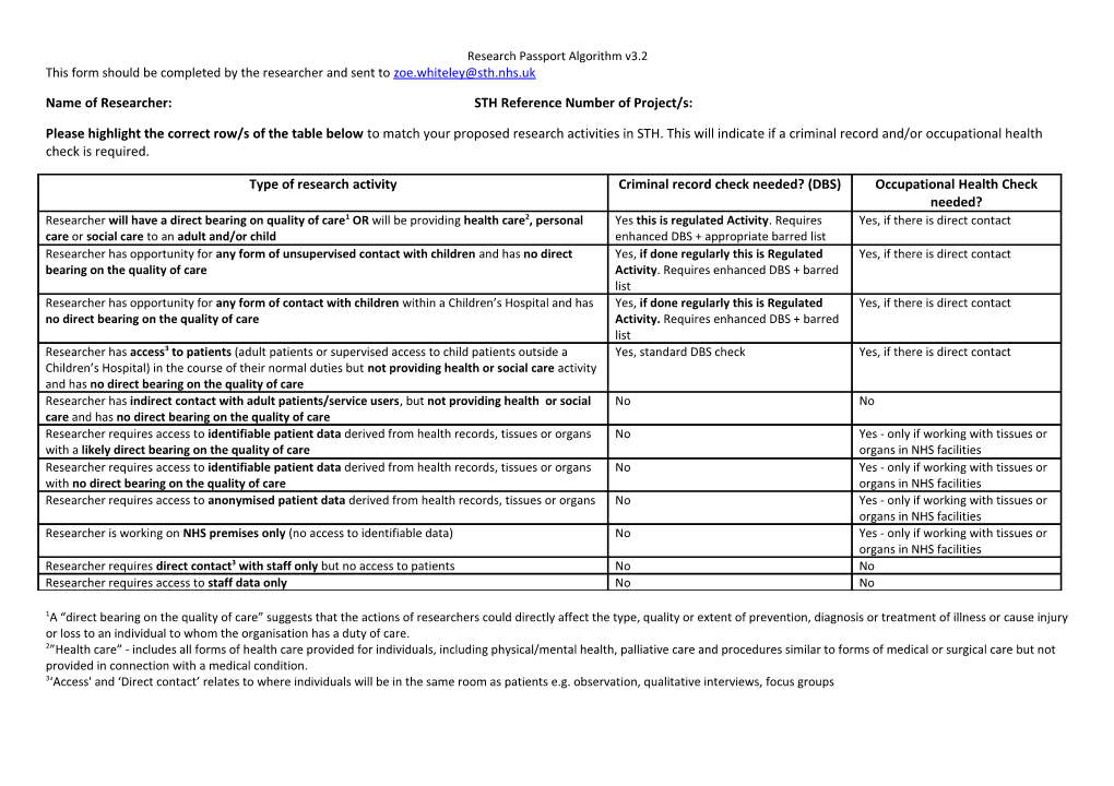 Research Passport Algorithm