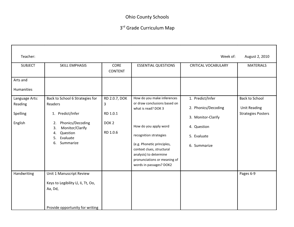 Ohio County Schools