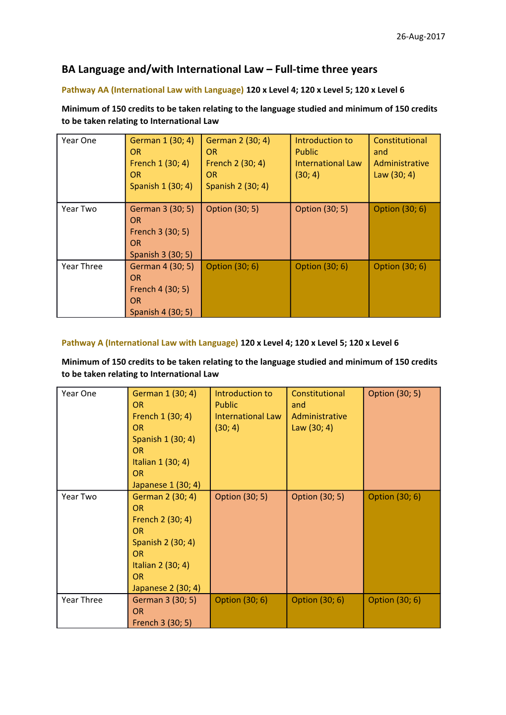 BA Language And/With International Law Full-Time Three Years