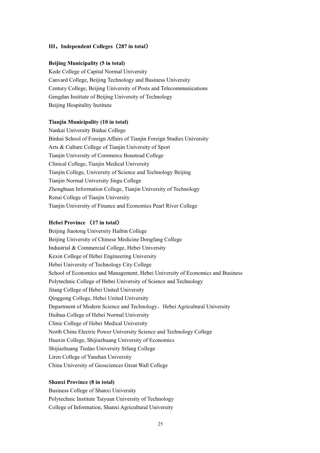 III Independent Colleges 287 in Total