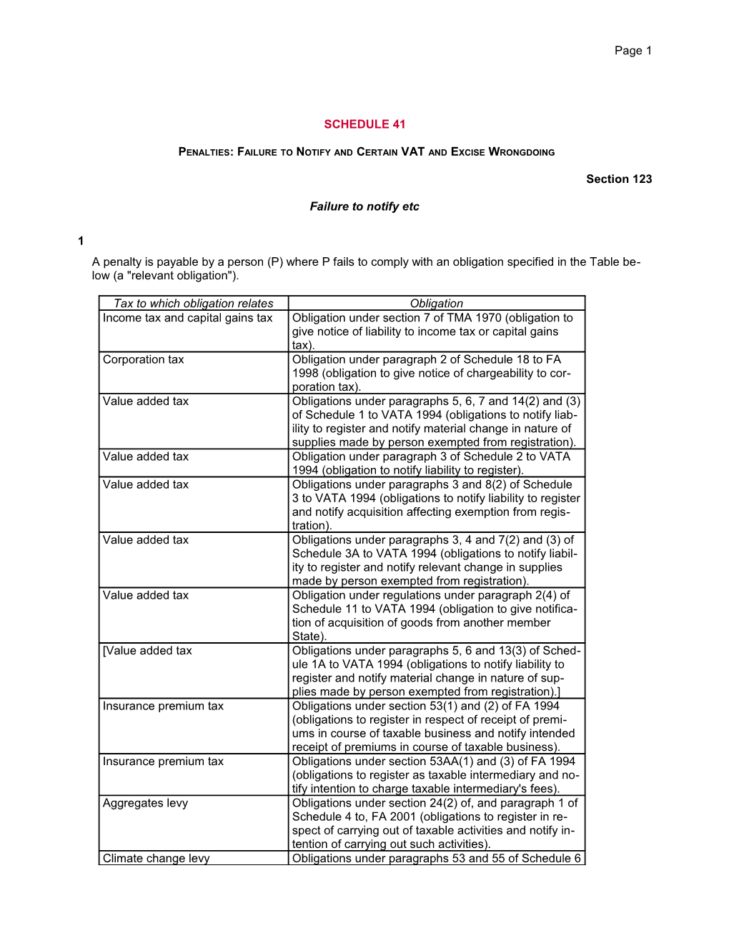 UK Parliament Acts/F/FH-FN/Finance Act 2008 (2008 C 9)/SCHEDULE 41 Penalties: Failure To