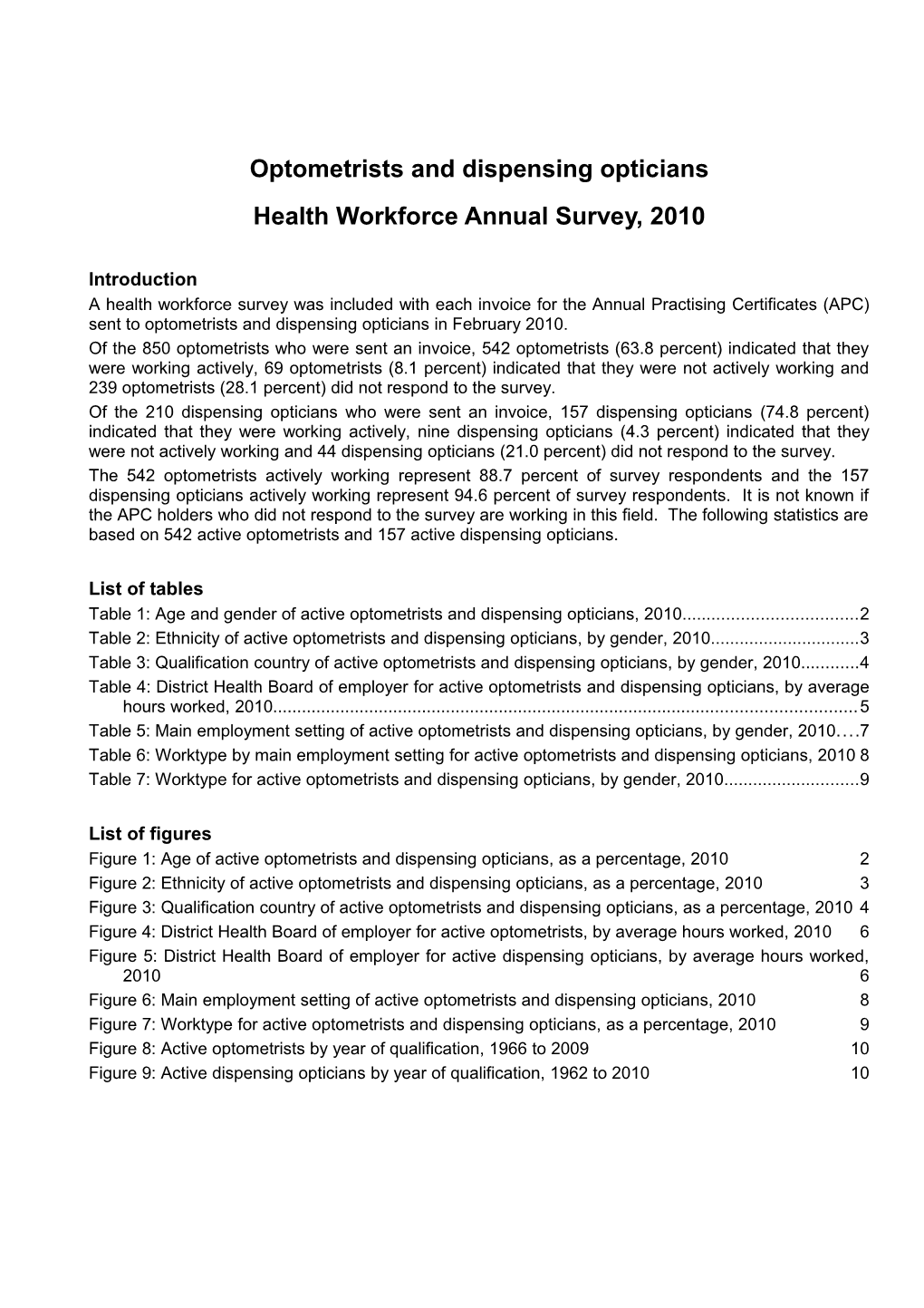 Optometrists and Dispensing Opticians, 2010 Expanded Tables/Graphs Mockup