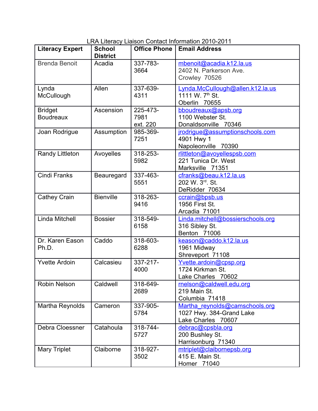 LRA Literacy Liaison Contact Information 2010-2011