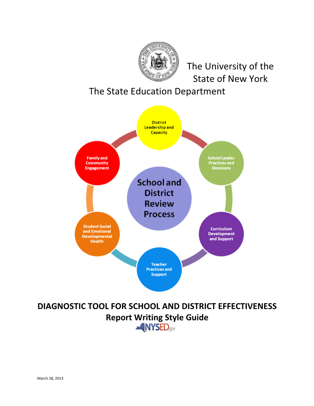 Diagnostictoolforschool and District Effectiveness