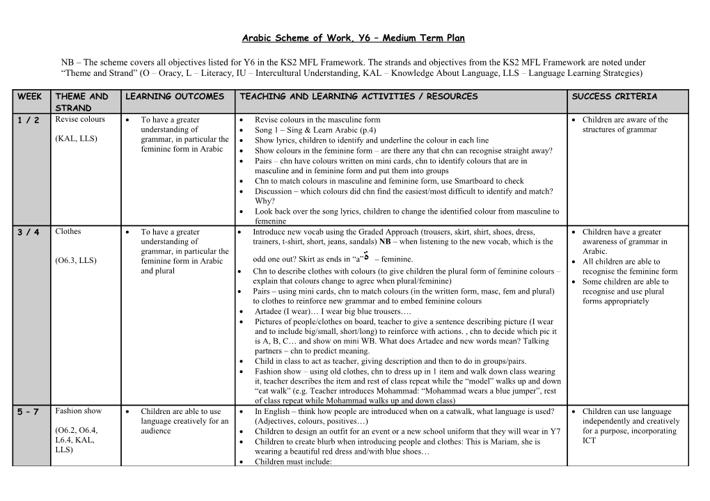 Arabic Scheme of Work, Y6