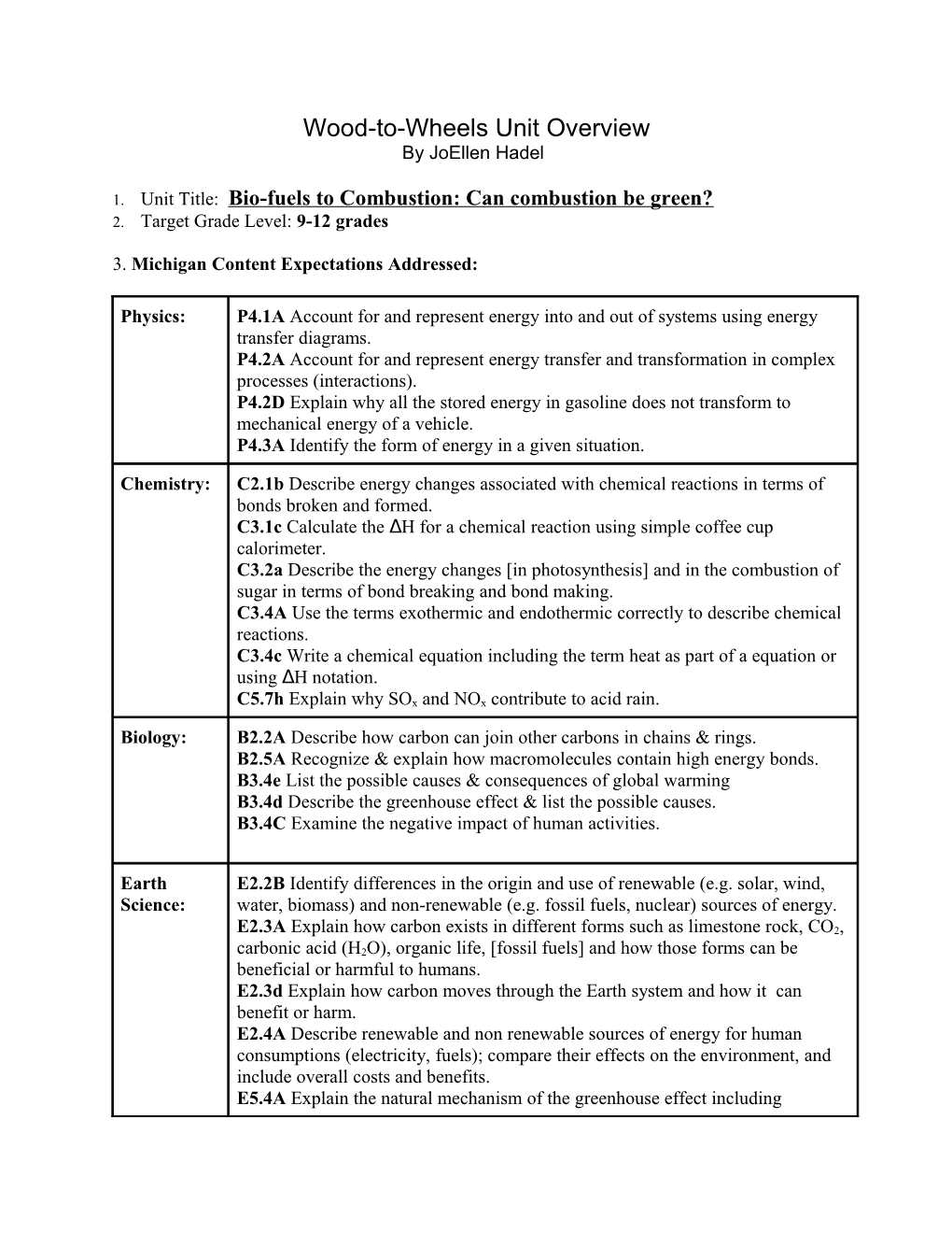 Wood-To-Wheels Unit Overview