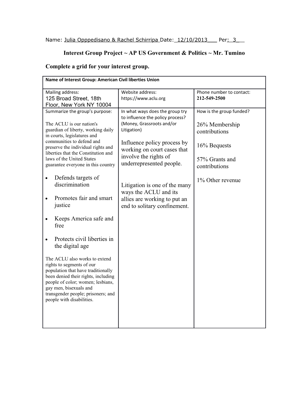 Interest Group Project AP US Government & Politics Mr. Tumino