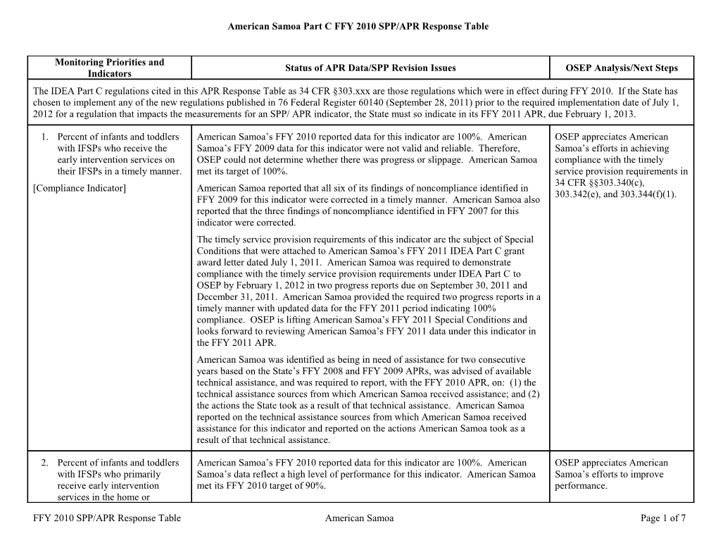 IDEA 2012 American Samoa Part C Annual Performance Report Determination Table (MS Word)