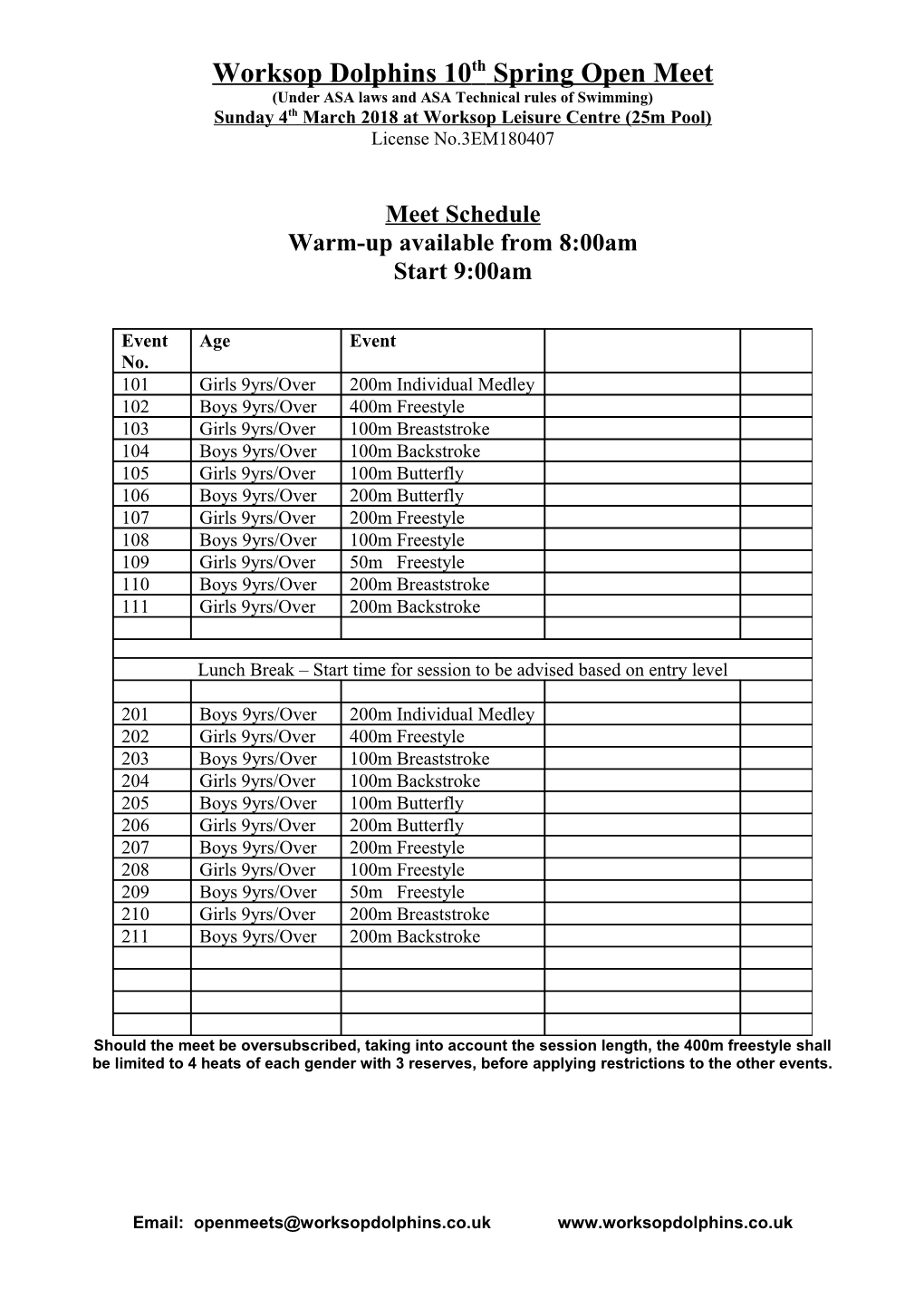 Worksop Dolphins Spring Qualifier