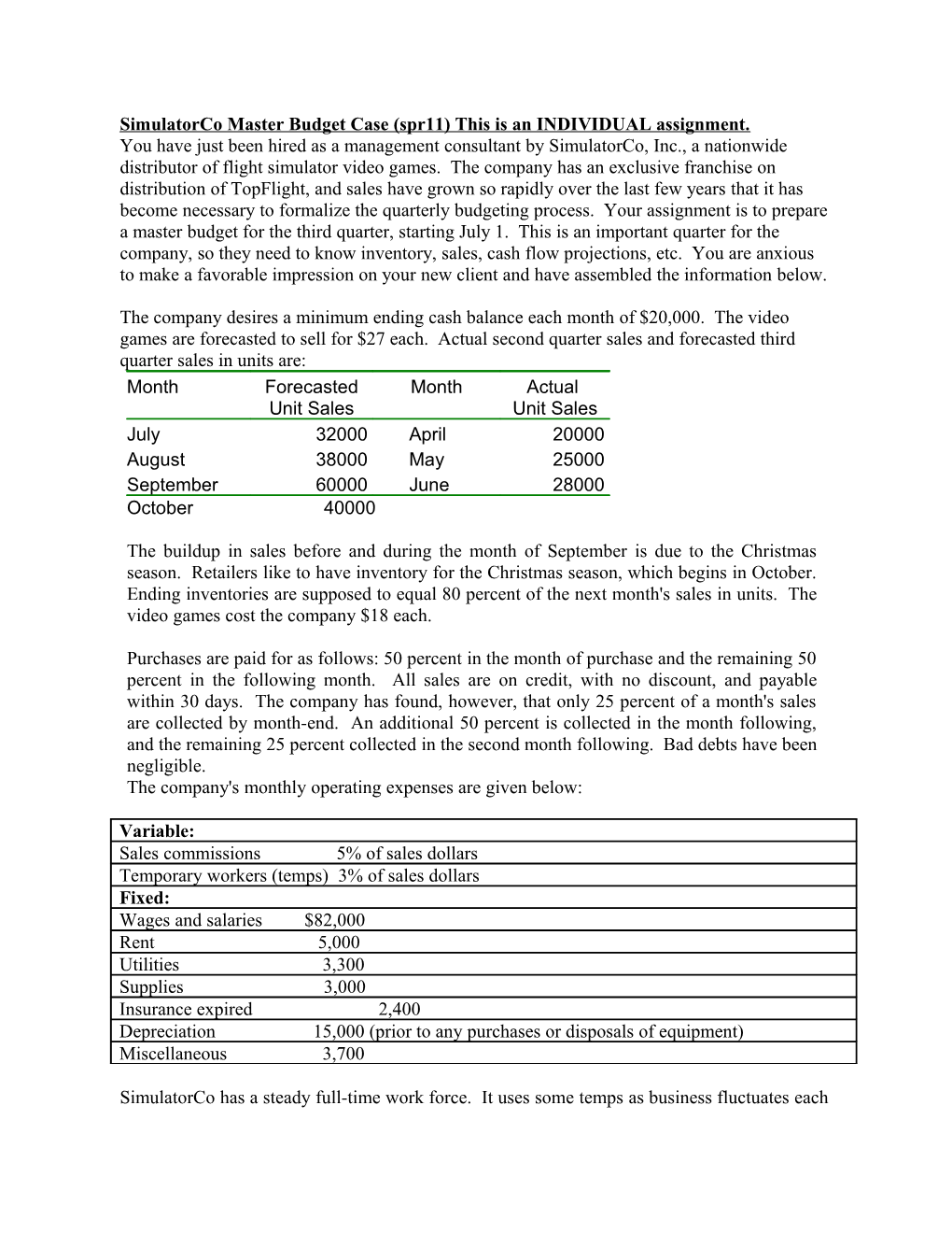 Videodad Master Budget Case (Spring 2001) This Is an INDIVIDUAL Assignment