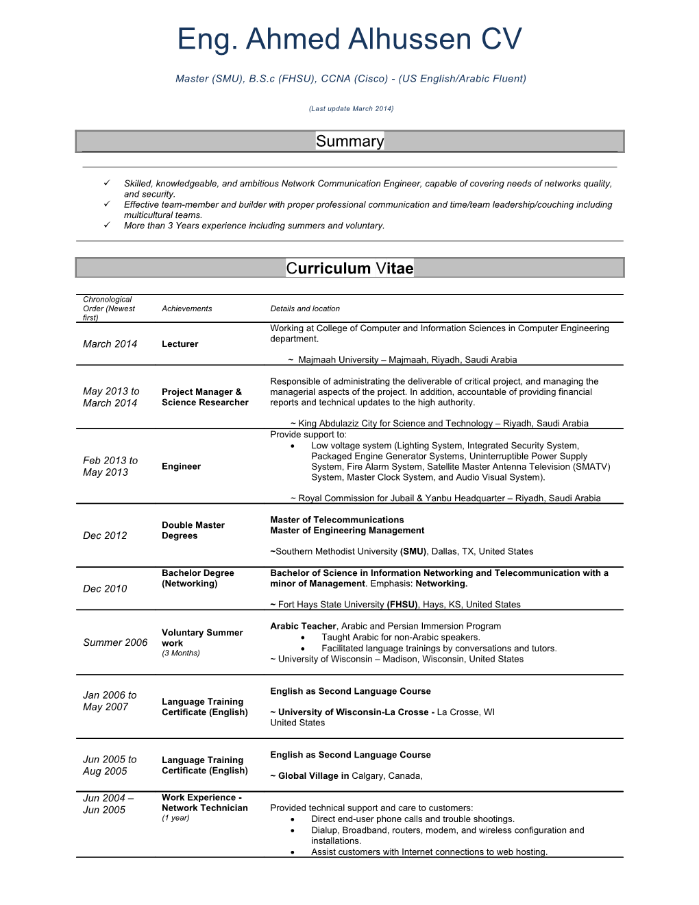 Master (SMU), B.S.C (FHSU), CCNA (Cisco) - (US English/Arabic Fluent)