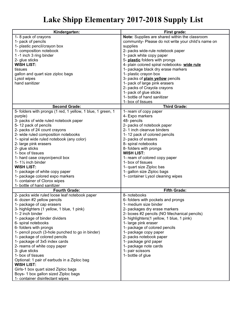 Lake Shipp Elementary 2017-2018 Supply List