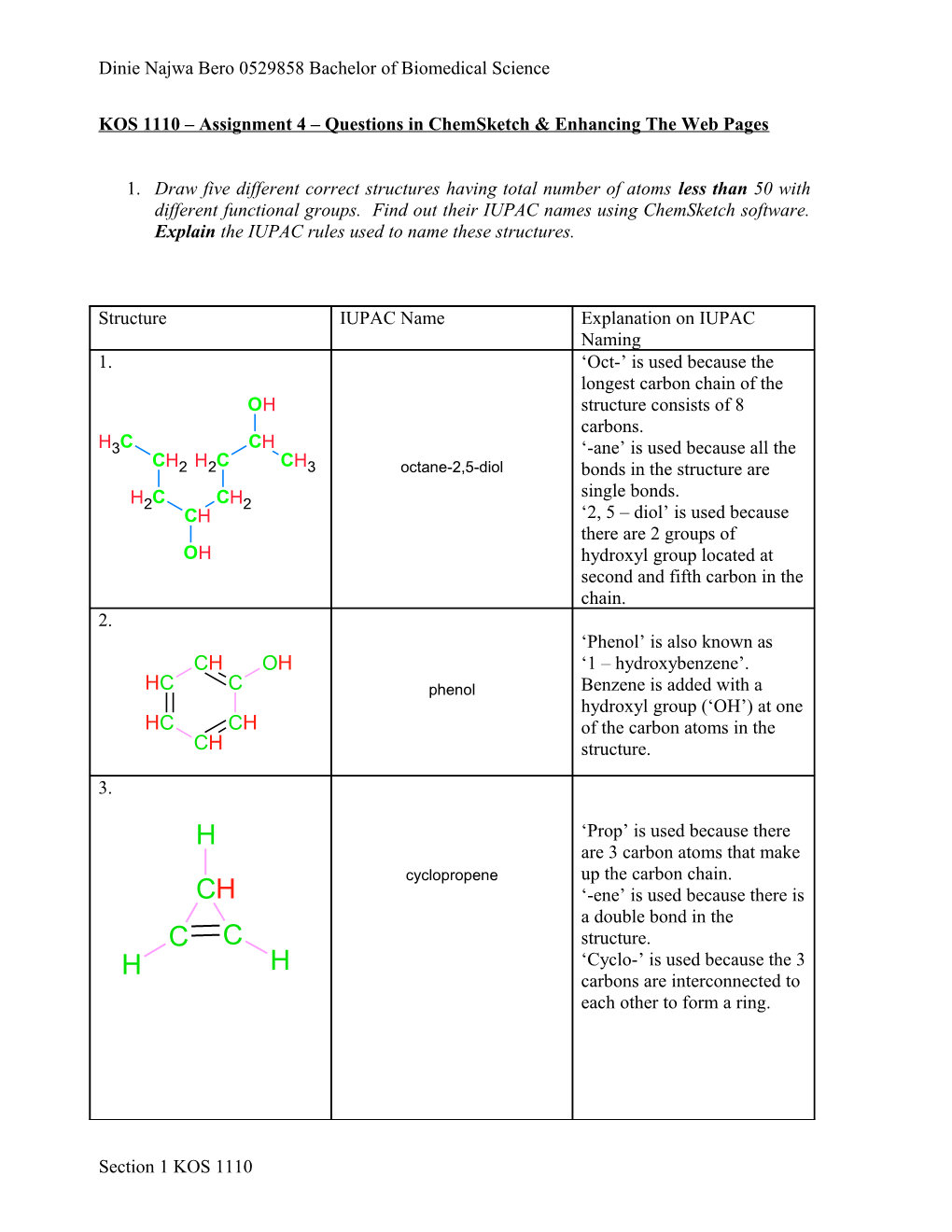 KOS 1110 Assignment 4 Questions in Chemsketch & Enhancing the Web Pages