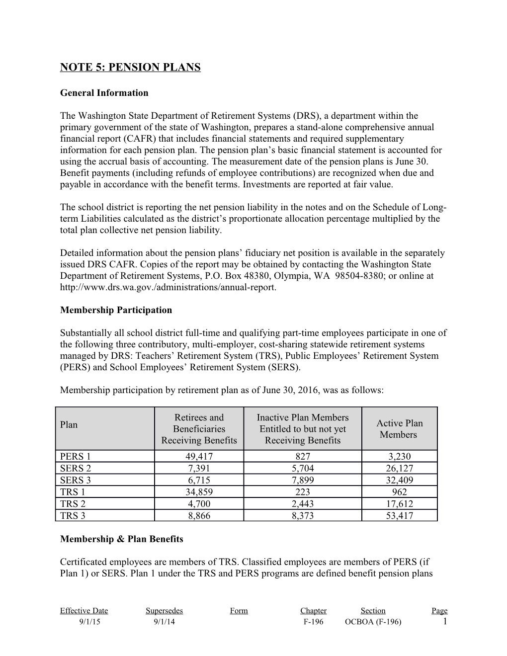 Note 5: Pension Plans